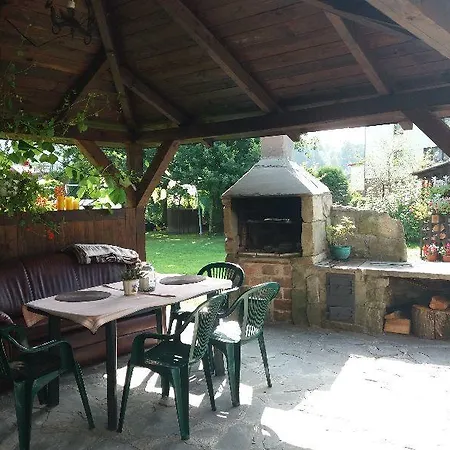 Pokoje Goscinne U Ani